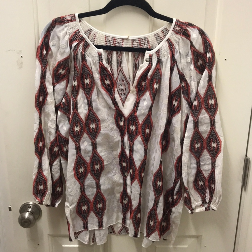 Anthropology top